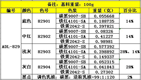 ADL-829